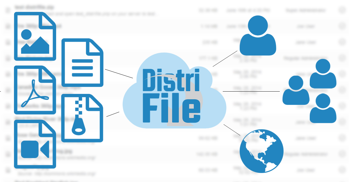 DistriFile makes sharing files to users and groups very easy!